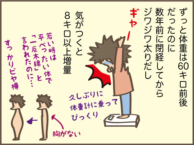 少しずつだけど体重が落ちてきた！面倒がりな私が続けられた理由／しまえもん（3）