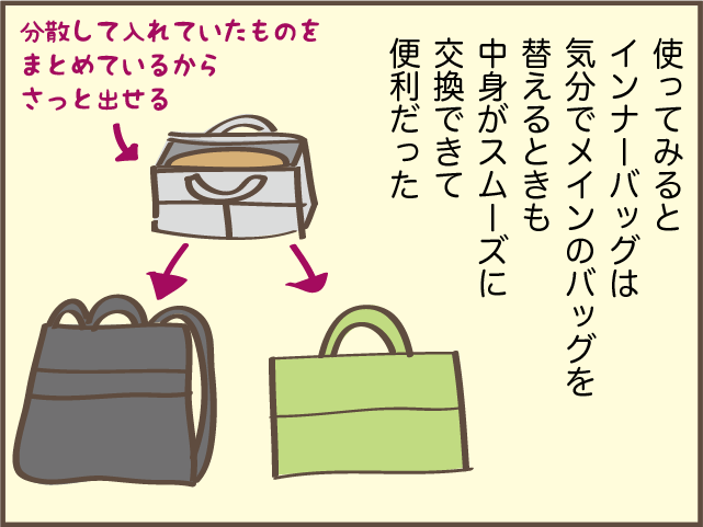 インナーバッグでぐちゃぐちゃのバッグがスッキリ！ でもひとつ残念なことが...／しまえもん（5）