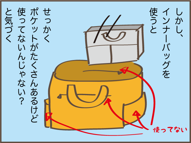 インナーバッグでぐちゃぐちゃのバッグがスッキリ！ でもひとつ残念なことが...／しまえもん（7）