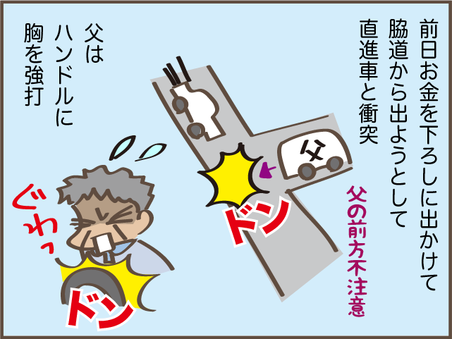 「昨日、事故で救急車に運ばれて...」高齢の父の事故で気付いた問題／しまえもん（4）