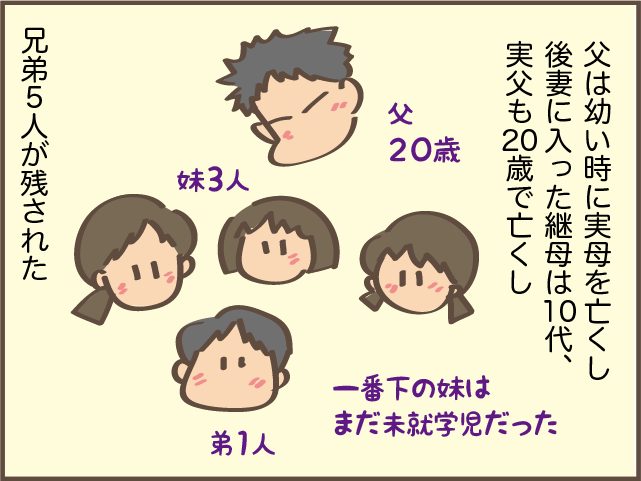 育てたのだから子どもが親の世話をするのは当たり前...？ 81歳の父に見習いたいこと／しまえもん（5）