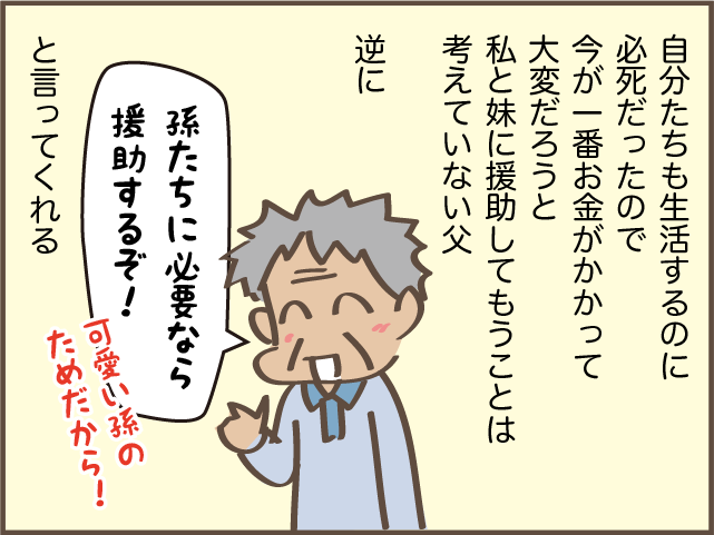 育てたのだから子どもが親の世話をするのは当たり前...？ 81歳の父に見習いたいこと／しまえもん（7）