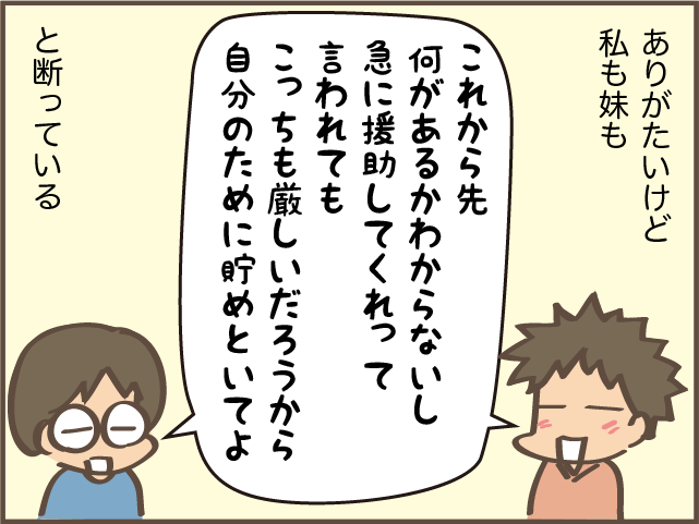 育てたのだから子どもが親の世話をするのは当たり前...？ 81歳の父に見習いたいこと／しまえもん（8）