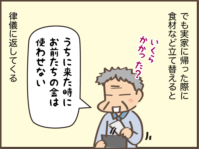 育てたのだから子どもが親の世話をするのは当たり前...？ 81歳の父に見習いたいこと／しまえもん（9）