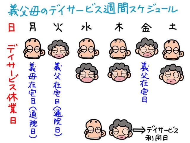 あぁ...楽しみにしてたあじさいが...！ 庭木の手入れが趣味だった義父が無茶した結果／山田あしゅら（2）