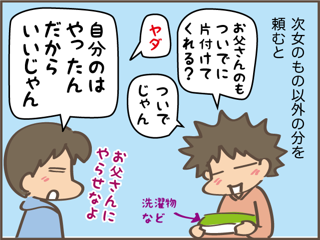 何かあった時のために！ 娘たちに「自分のことは自分で」をやらせてきた結果／しまえもん（6）