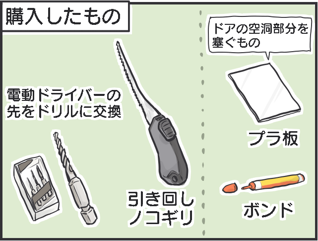 猫が自由に行き来できる小さな通路「ペットドア」を自力で設置してみた！／フニャコ（3）