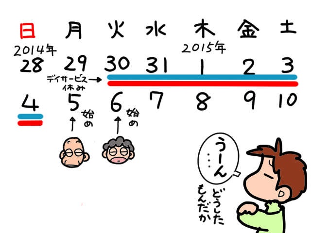 「次男の俺はカンケーねぇ」年に一度しか来ない義弟に「実親」の状態を見てほしい／山田あしゅら（3）
