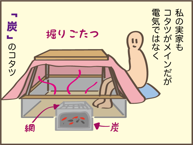 足を入れると真っ黒に!? 電気ではなく「炭」のコタツはちょっと大変／しまえもん（5）