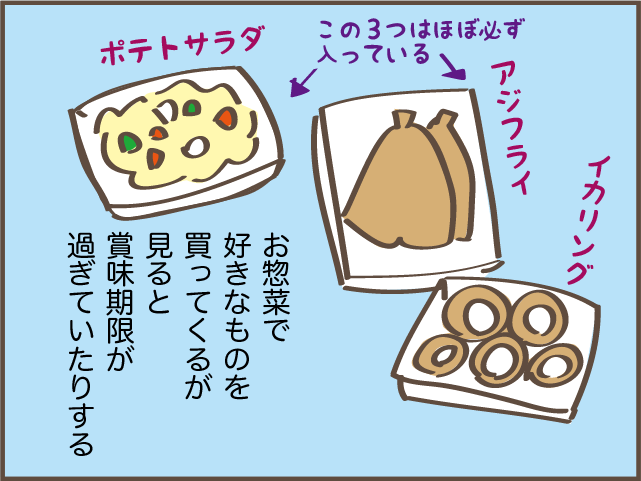 82歳一人暮らしの父。家事や食事も自分でこなしているようだけど...冷蔵庫の中が気になる！／しまえもん（6）