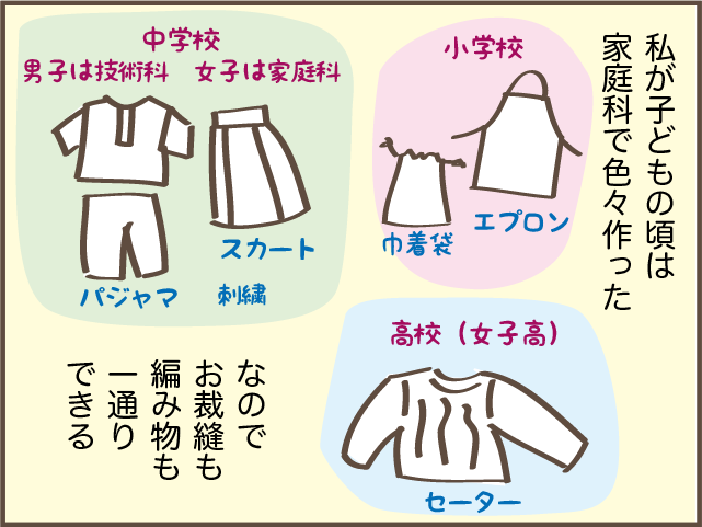 最近流行りの「バラクラバ」。娘のために編みながら感じた「寂しさ」の正体／しまえもん（6）