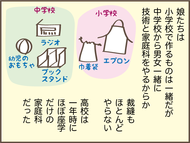 最近流行りの「バラクラバ」。娘のために編みながら感じた「寂しさ」の正体／しまえもん（7）