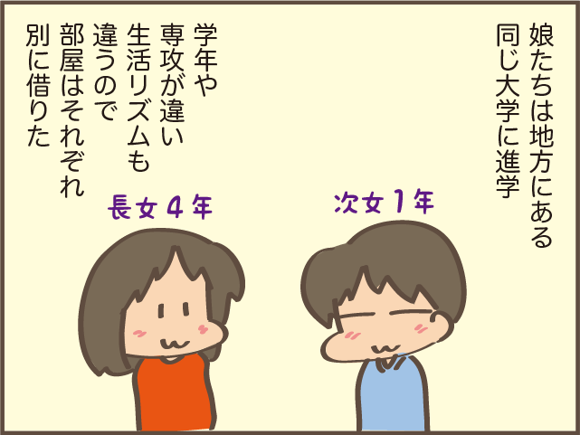 「警察に...」一人暮らしの長女と連絡がつかない！ 次女と「大騒ぎ」した結果... ／しまえもん（2）