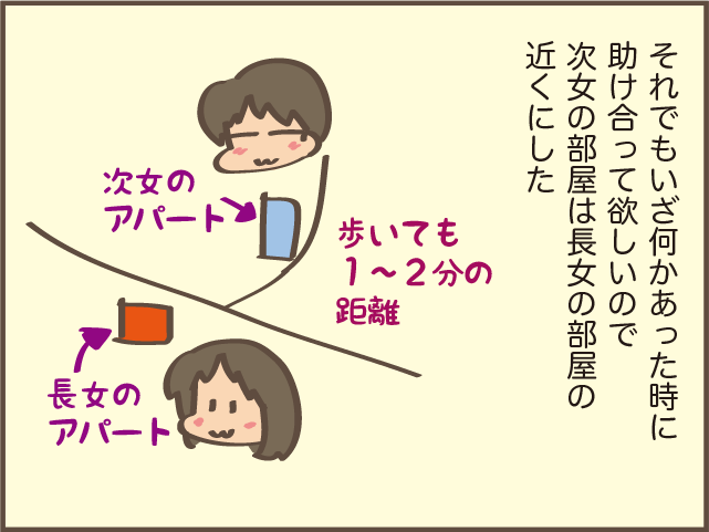 「警察に...」一人暮らしの長女と連絡がつかない！ 次女と「大騒ぎ」した結果... ／しまえもん（3）