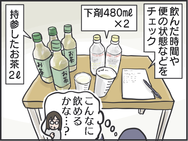 【体験レポ】前日夜はトイレで朦朧...40代後半、大腸の「内視鏡検査」を受けてみた／フニャコ（5）