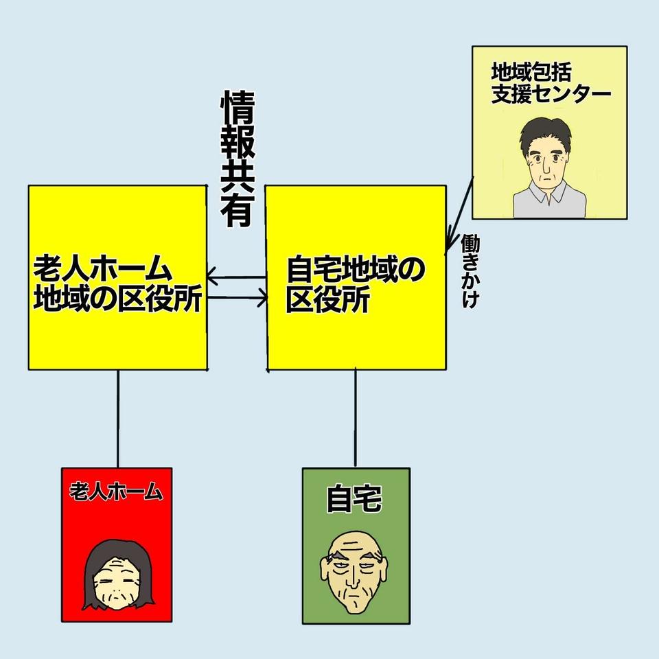 父の「精神的・経済的DV」がやっと認められた...父に奪われずに済んだ母の「コロナ給付金」／ワフウフ（2）