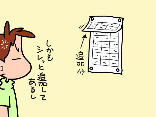 高齢の義父は「病院通い」が生きがい。でも処方薬の管理ができず部屋には...／山田あしゅら（4）