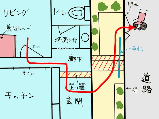 【義両親の在宅介護】車椅子が通れない我が家の玄関。スロープが欲しいけど、どうする？／山田あしゅら（6）