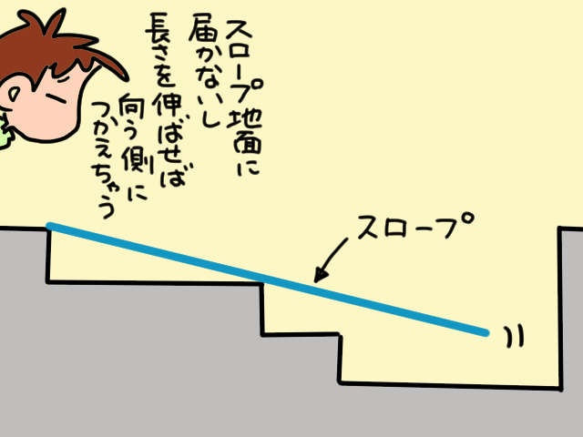 【義両親の在宅介護】車椅子が通れない我が家の玄関。スロープが欲しいけど、どうする？／山田あしゅら（8）