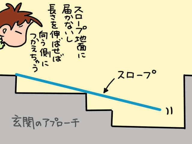 【義両親の在宅介護】自宅の段差にスロープを設置。DIYでなんとかなるか!?／山田あしゅら（3）