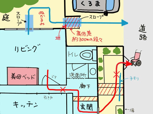 【義両親の在宅介護】自宅の段差にスロープを設置。DIYでなんとかなるか!?／山田あしゅら（5）