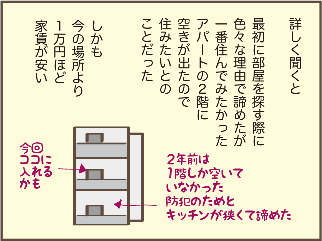 一人暮らし中の娘から「引っ越ししたい！」と連絡が。親としては考えることがたくさんあって...／しまえもん（5）