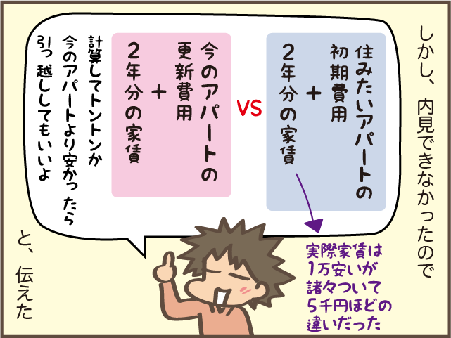 一人暮らし中の娘から「引っ越ししたい！」と連絡が。親としては考えることがたくさんあって...／しまえもん（7）
