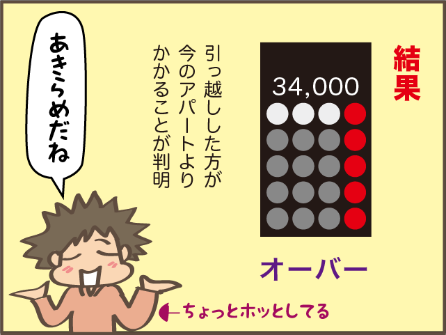 一人暮らし中の娘から「引っ越ししたい！」と連絡が。親としては考えることがたくさんあって...／しまえもん（8）