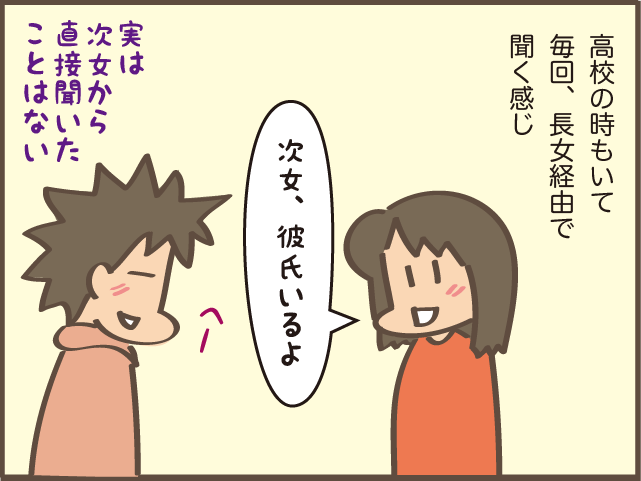 「お父さんには言わないで」彼氏の存在を父に隠す大学生の次女。しかし「意外なきっかけ」でバレた！／しまえもん（3）