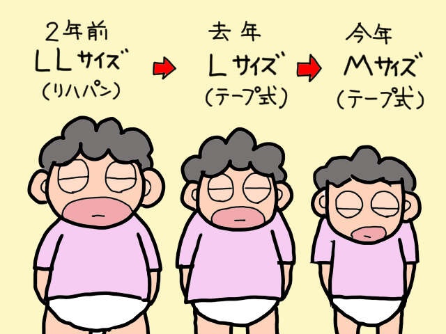 成長する孫と出来ないことが増えていく義両親。世代の"バトンタッチ"を感じる日々／山田あしゅら（7）