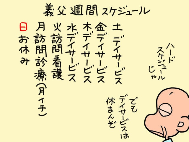 義父と義母のW介護にてんてこまいの日々！こんな生活いつまで続くの...？／山田あしゅら（4）