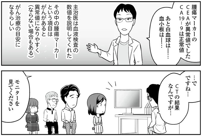 えっ、お尻から大量出血し、トイレが血まみれ。多忙だからと病院にも行かず...／痔だと思ったら大腸がんステージ4でした（画像91/264枚目）