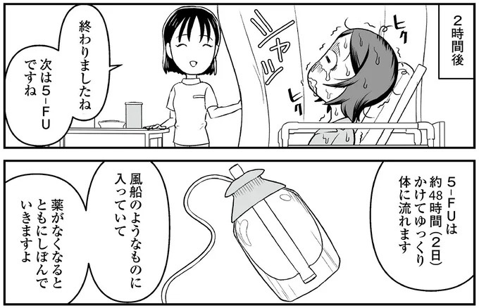 えっ、お尻から大量出血し、トイレが血まみれ。多忙だからと病院にも行かず...／痔だと思ったら大腸がんステージ4でした（画像127/264枚目）
