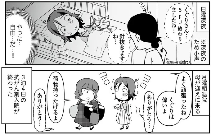 えっ、お尻から大量出血し、トイレが血まみれ。多忙だからと病院にも行かず...／痔だと思ったら大腸がんステージ4でした（画像131/264枚目）