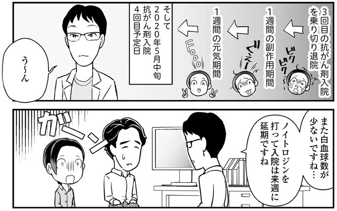 えっ、お尻から大量出血し、トイレが血まみれ。多忙だからと病院にも行かず...／痔だと思ったら大腸がんステージ4でした（画像167/264枚目）