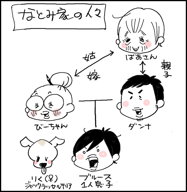 もう歩けなくなるんじゃ...と不安。義母の車いすを嫌がる夫／なとみみわ（2）