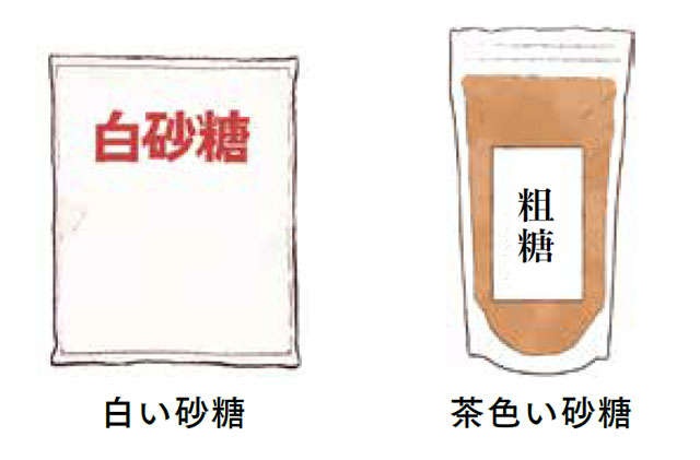 白と茶色、「砂糖」はどちらを買うべきかとその理由【フォロワー14万人以上の著者が解説】（3）