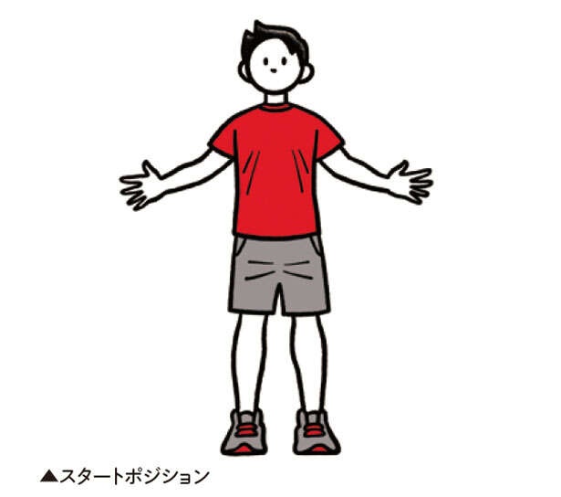 「とっさの一歩」が出る体に！ 衰えやすい敏捷性を取り戻す「リズミカルジャンプ」のやり方（3）