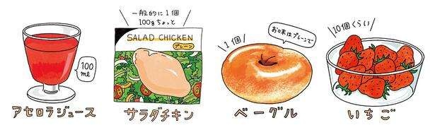 「神やせ」シリーズ最新版！栄養素の掛け算で美肌も美骨も叶う「ゆるプラン」の全貌（2）