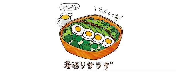 「神やせ」シリーズ最新版！栄養素の掛け算で美肌も美骨も叶う「ゆるプラン」の全貌（4）