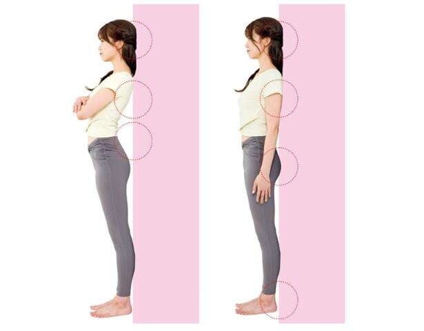 【30秒で姿勢チェック】着替えも筋トレも不要、歩き方を変えるだけで勝手に痩せやすい体へ（3）