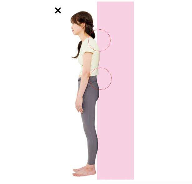 【30秒で姿勢チェック】着替えも筋トレも不要、歩き方を変えるだけで勝手に痩せやすい体へ（6）