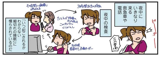 「過酷な労働」に鍛えられたママ外科医。子どもが生まれても睡眠不足には慣れっこ？／腐女医の医者道！4（1）
