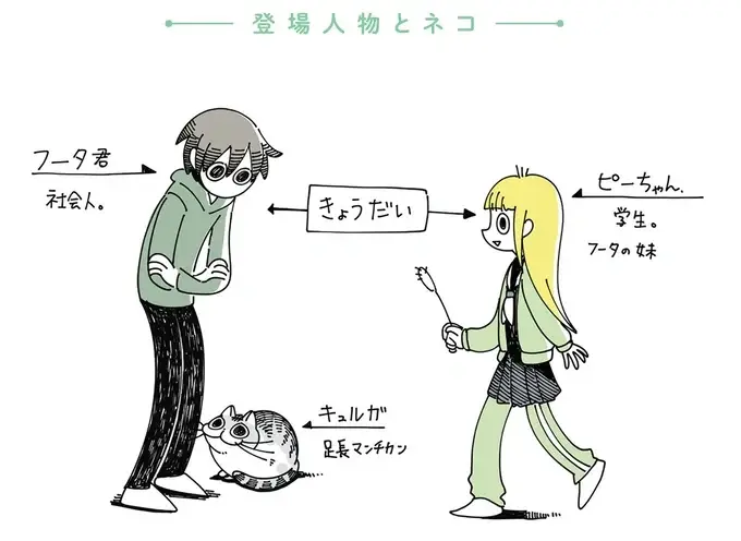 朝の猫。飼い主をトントン...可愛くて寝たふりを続けていたら...え？／夜は猫といっしょ8（2）