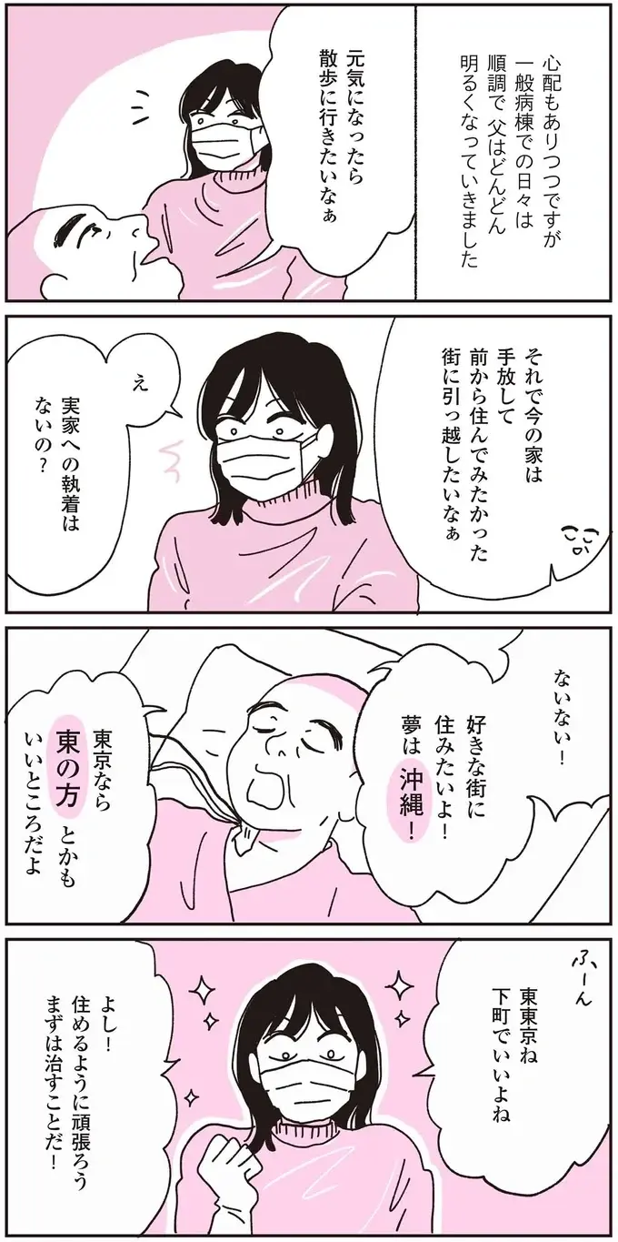 『父が全裸で倒れてた。』（66）