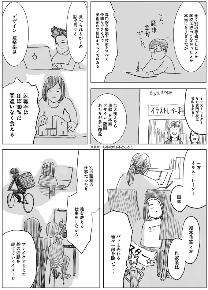 『天才じゃない私たちが輝くために』（21）