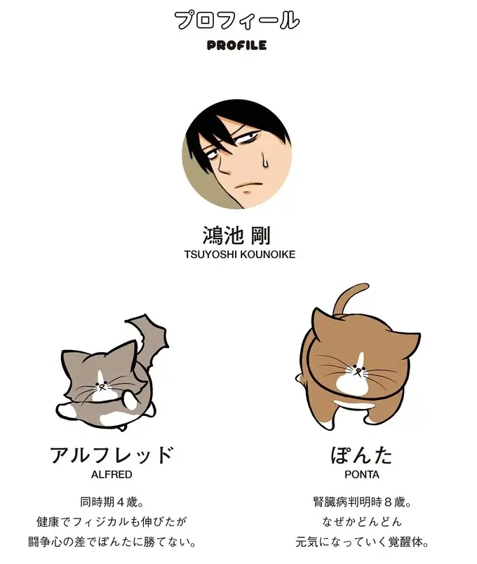 「猫と暮らす理想と現実」。お出かけを寂しがってほしいけど実際は...!?／鴻池剛と猫のぽんた 4（2）