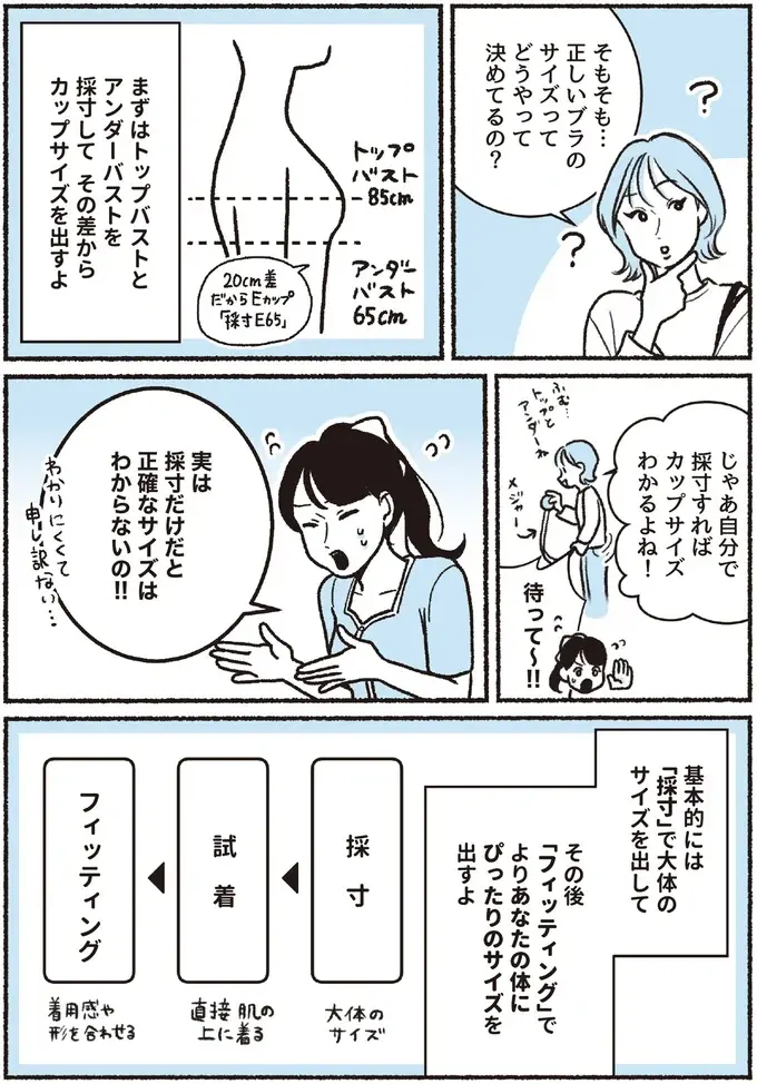ブラのサイズあるある。9割の人が2～3カップ小さいサイズをつけている!?／悪いのはスタイルじゃなくて下着でした（5）