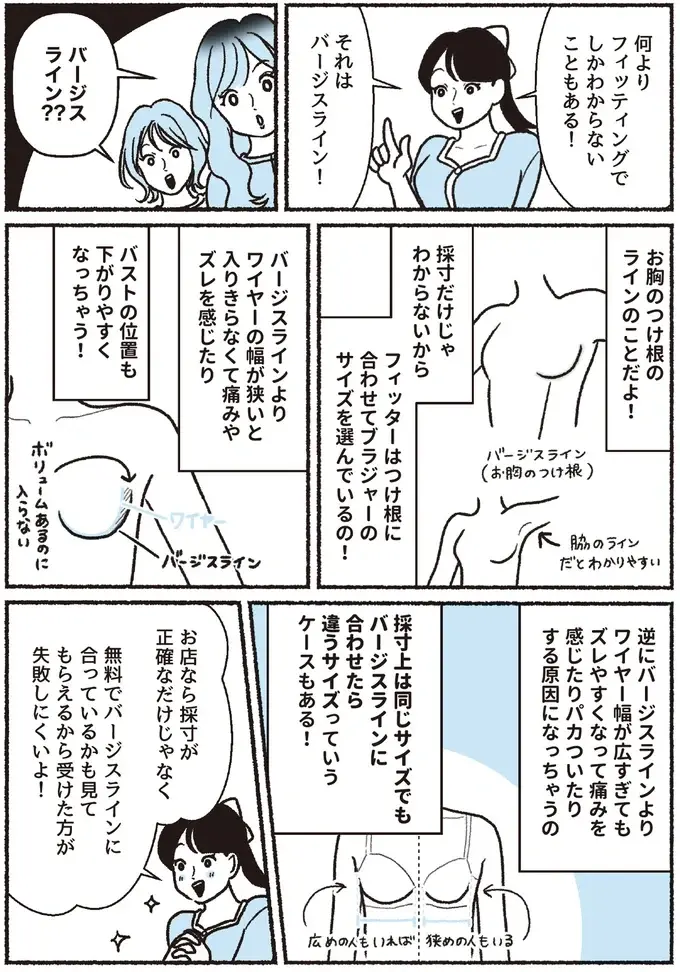 ブラのサイズあるある。9割の人が2～3カップ小さいサイズをつけている!?／悪いのはスタイルじゃなくて下着でした（7）