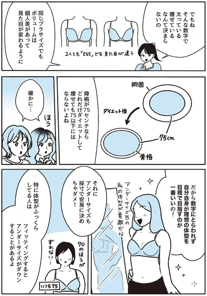 『悪いのはスタイルじゃなくて下着でした 一生モノの下着の教科書』（31）